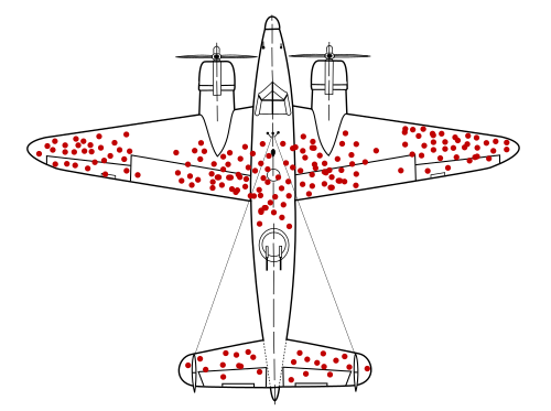An image showing a plane with bullet holes from Abraham Wald's research illustrating survivorship bias.